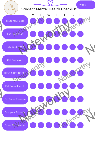 Digital Mental Health Checklist