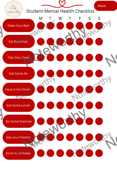 Digital Mental Health Checklist